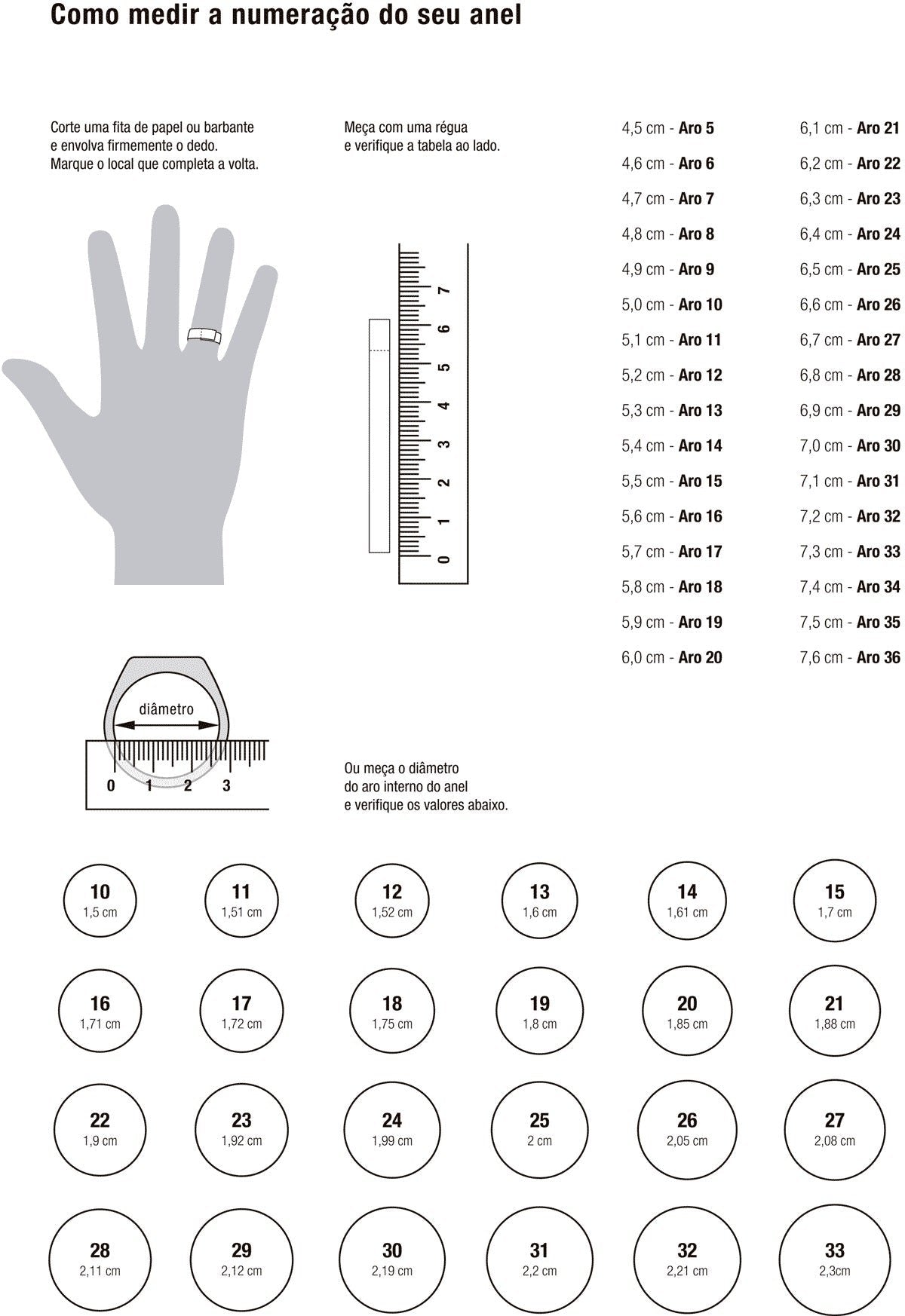 Anel Titan Loop em Aço Inoxidável